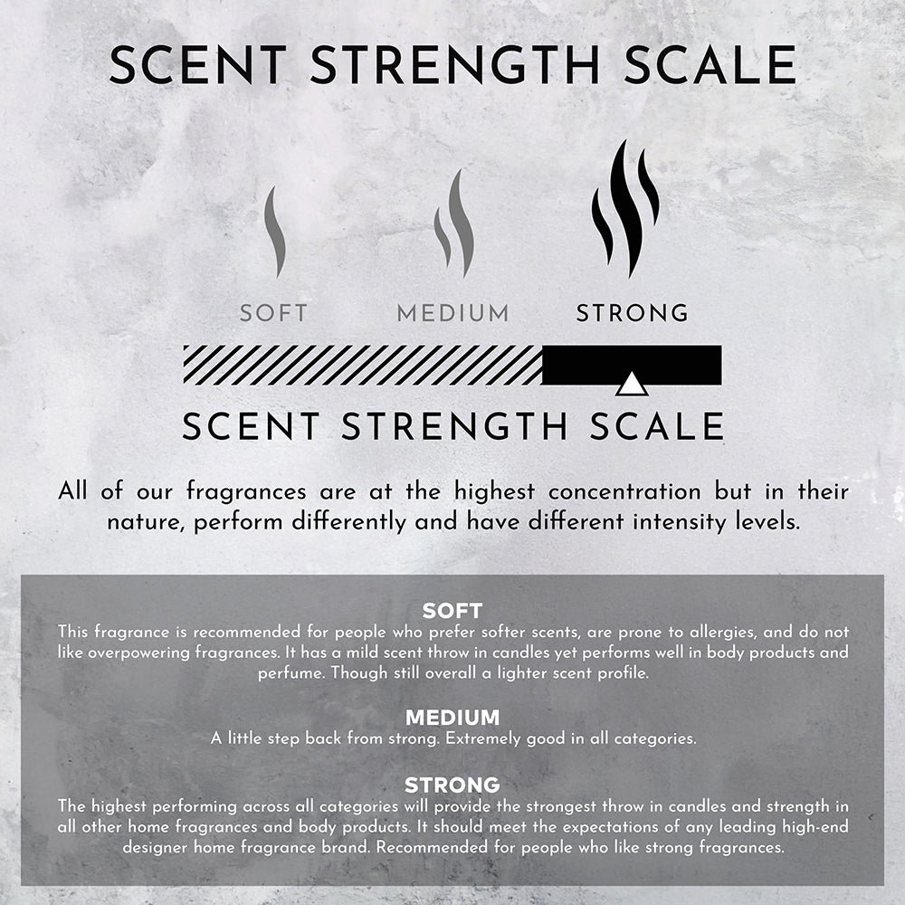 Amber Crystal | Vetiver | Oud Musk Roll-on Oil Perfume (Inspired by Baccarat Rouge 540®)